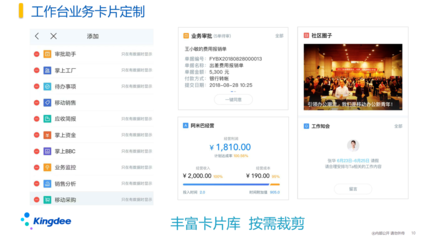 金蝶云星空是金蝶集團(tuán)面向中小型企業(yè)的一個(gè)核心產(chǎn)品。作為核心應(yīng)用的移動(dòng)應(yīng)用,我們提供了基于云之家、企業(yè)微信、WeLink、釘釘、小程序等平臺的全面的移動(dòng)應(yīng)用套件,可以覆蓋企業(yè)移動(dòng)化辦公。真正做到高效敏捷,全面移動(dòng)化的要求。